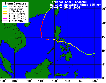Historie tajfunu Chanchu.
